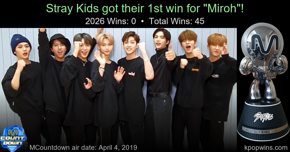 Stray Kids - Miroh